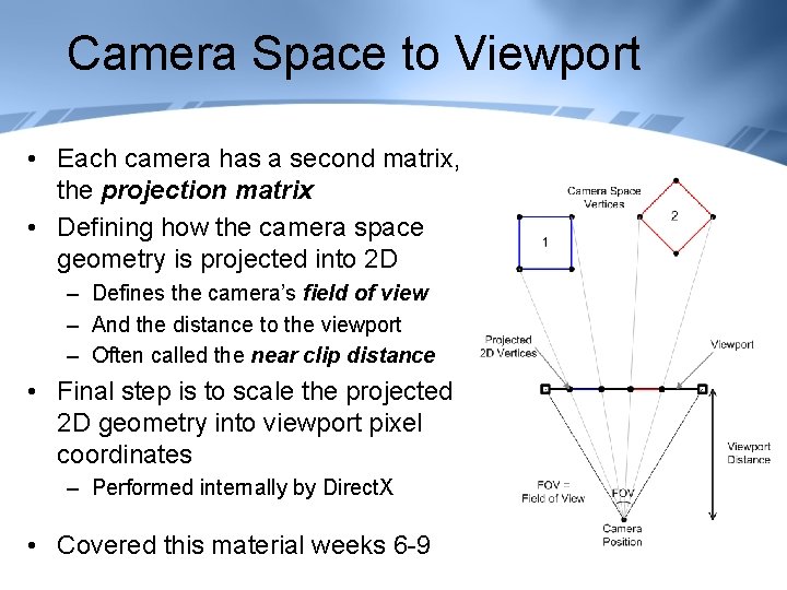 Camera Space to Viewport • Each camera has a second matrix, the projection matrix