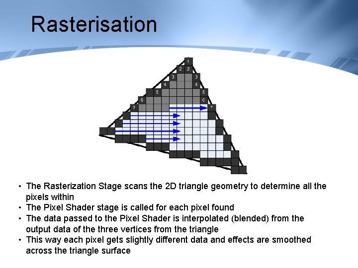 Rasterisation • The Rasterization Stage scans the 2 D triangle geometry to determine all