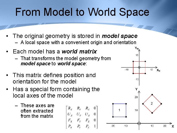 From Model to World Space • The original geometry is stored in model space