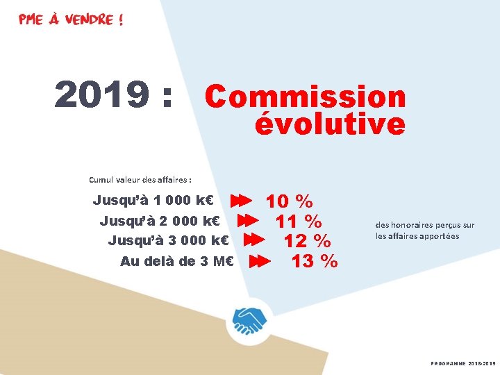 2019 : Commission évolutive Cumul valeur des affaires : Jusqu’à 1 000 k€ Jusqu’à