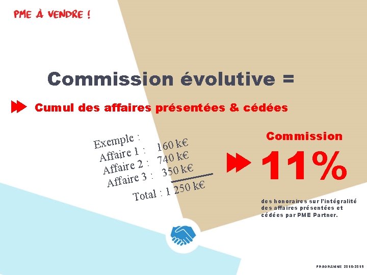 Commission évolutive = Cumul des affaires présentées & cédées le : Exemp : 160