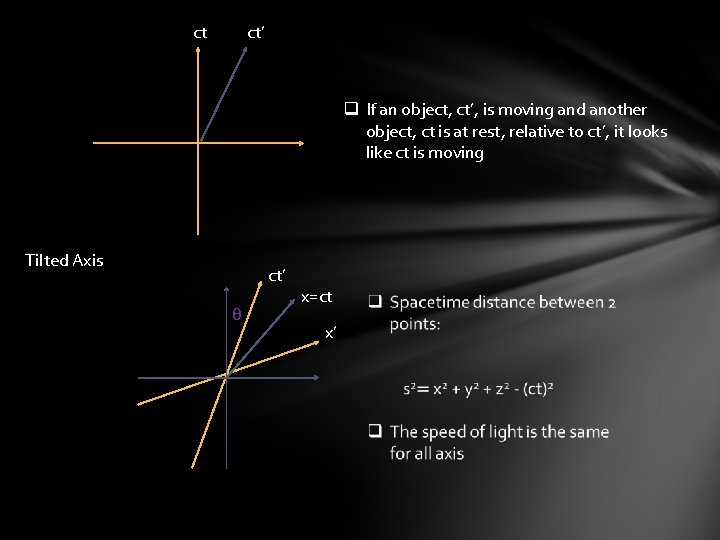 ct ct’ q If an object, ct’, is moving and another object, ct is