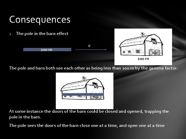 Consequences 1. The pole in the barn effect 100 m v 100 m The