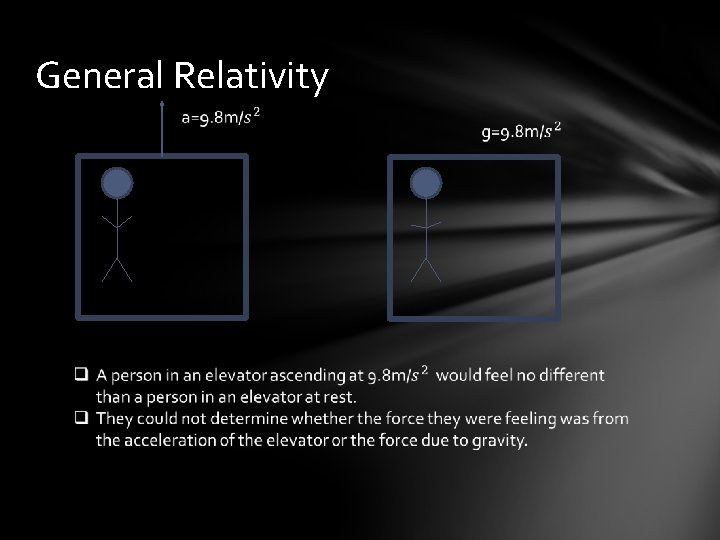 General Relativity 