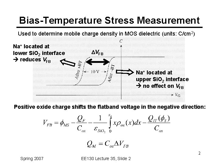 Bias-Temperature Stress Measurement Used to determine mobile charge density in MOS dielectric (units: C/cm