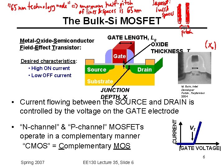 The Bulk-Si MOSFET GATE LENGTH, Lg OXIDE THICKNESS, Tox Gate Metal-Oxide-Semiconductor Field-Effect Transistor: Desired