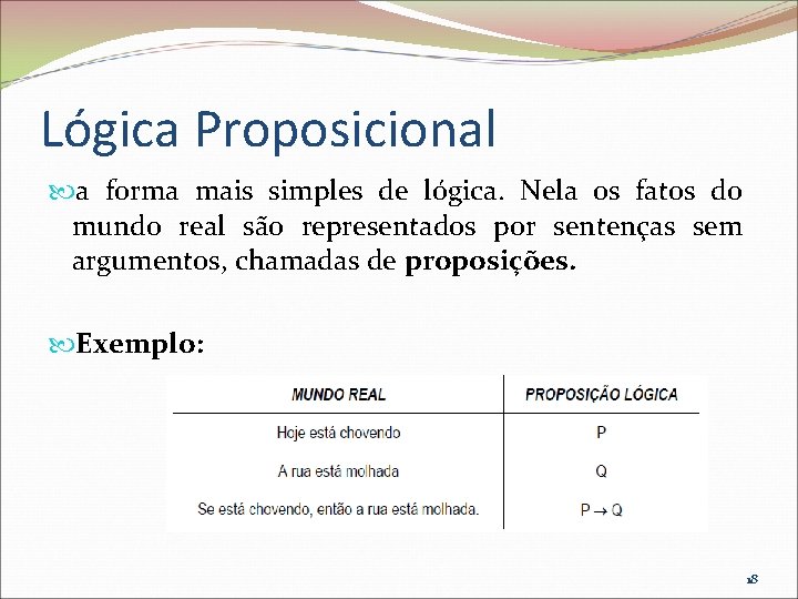 Lógica Proposicional a forma mais simples de lógica. Nela os fatos do mundo real