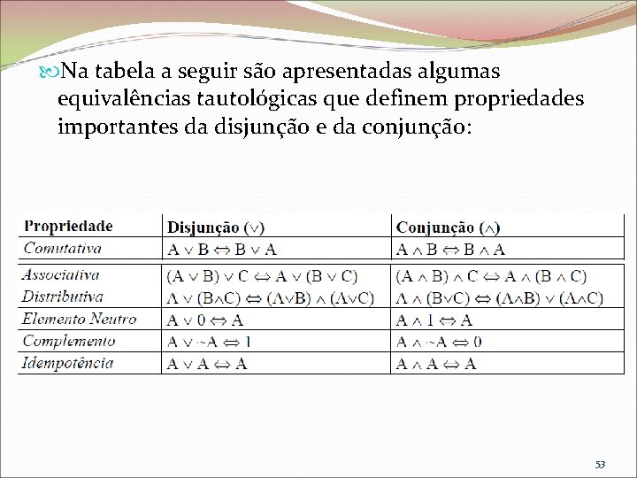  Na tabela a seguir são apresentadas algumas equivalências tautológicas que definem propriedades importantes