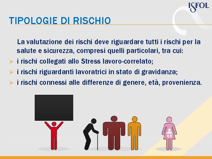 TIPOLOGIE DI RISCHIO La valutazione dei rischi deve riguardare tutti i rischi per la