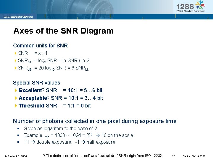 www. standard 1288. org Axes of the SNR Diagram Common units for SNR 4