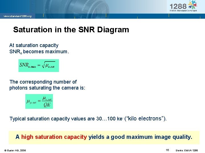 www. standard 1288. org Saturation in the SNR Diagram At saturation capacity SNRe becomes