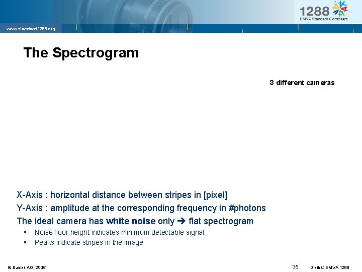 www. standard 1288. org The Spectrogram 3 different cameras X-Axis : horizontal distance between