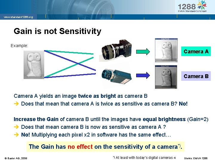 www. standard 1288. org Gain is not Sensitivity Example: Camera A Camera B Camera