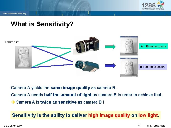 www. standard 1288. org What is Sensitivity? Example: A : 10 ms exposure B
