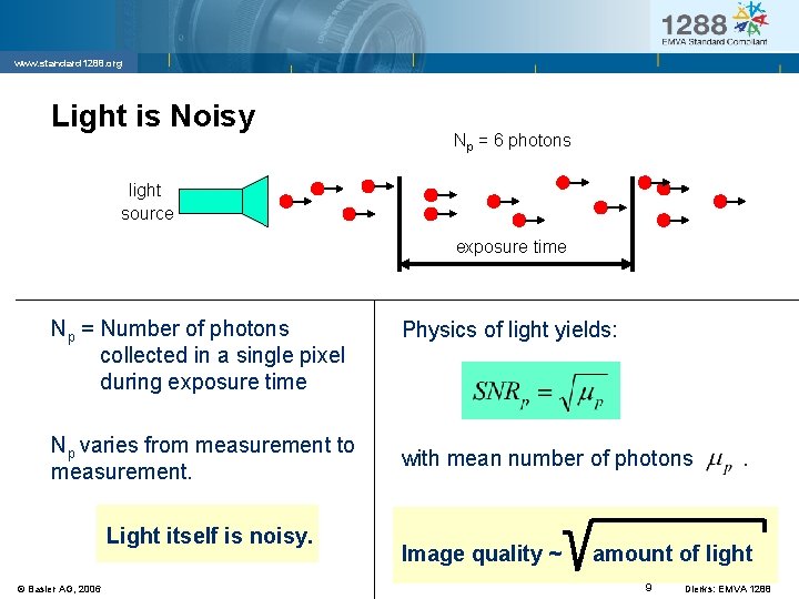 www. standard 1288. org Light is Noisy Np = 6 photons light source exposure