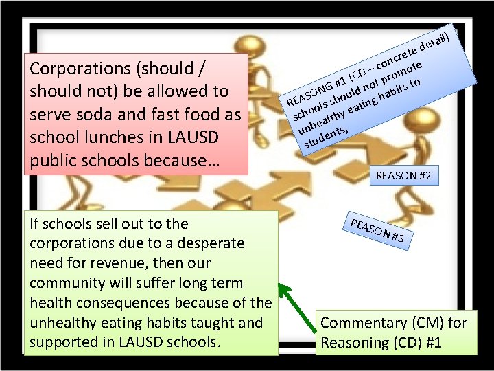 Corporations (should / should not) be allowed to serve soda and fast food as