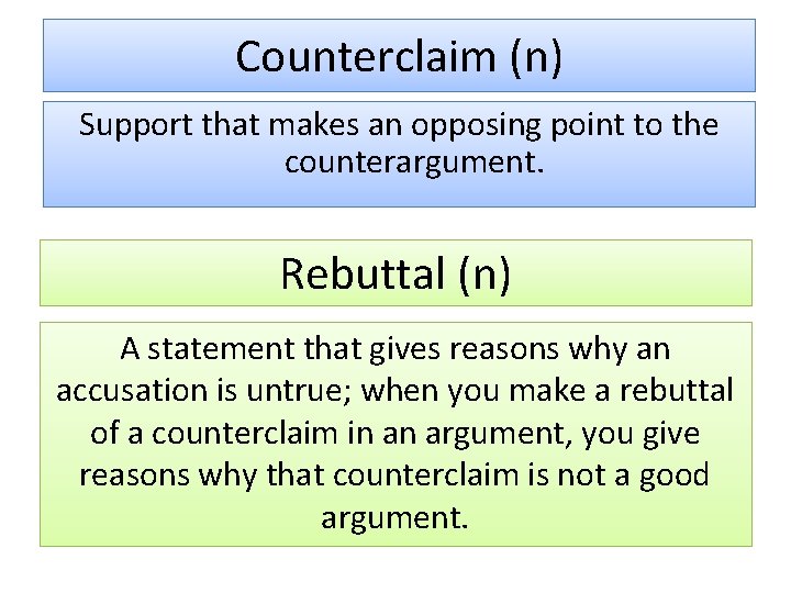 Counterclaim (n) Support that makes an opposing point to the counterargument. Rebuttal (n) A