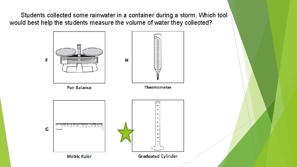 Students collected some rainwater in a container during a storm. Which tool would best