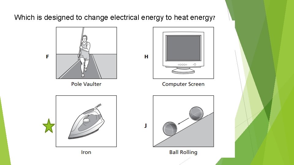 Which is designed to change electrical energy to heat energy? 