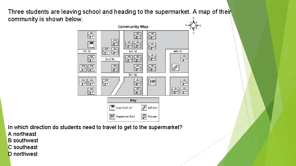 Three students are leaving school and heading to the supermarket. A map of their