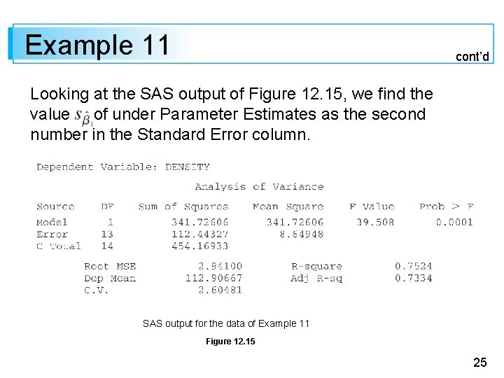 Example 11 cont’d Looking at the SAS output of Figure 12. 15, we find