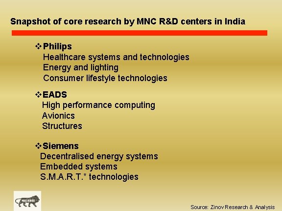 Snapshot of core research by MNC R&D centers in India v Philips Healthcare systems