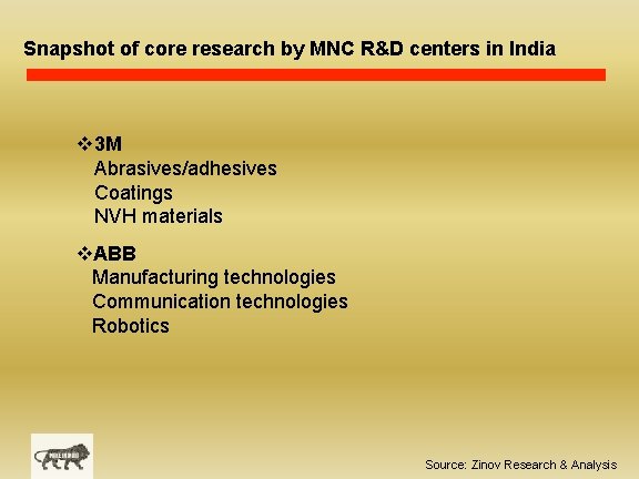 Snapshot of core research by MNC R&D centers in India v 3 M Abrasives/adhesives