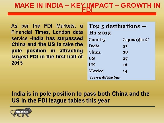 MAKE IN INDIA – KEY IMPACT – GROWTH IN FDI As per the FDI