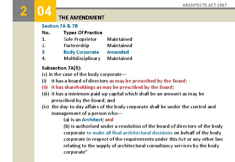 2 04 ARCHITECTS ACT 1967 THE AMENDMENT Section 7 A & 7 B No.