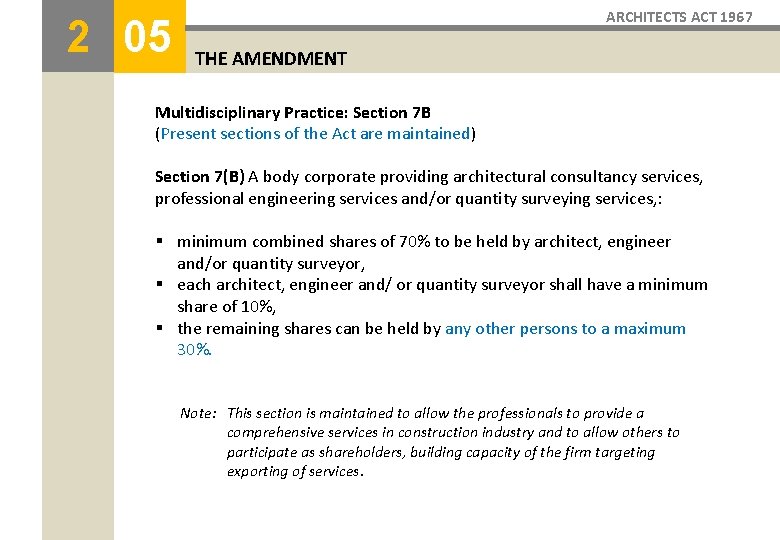 2 05 ARCHITECTS ACT 1967 THE AMENDMENT Multidisciplinary Practice: Section 7 B (Present sections