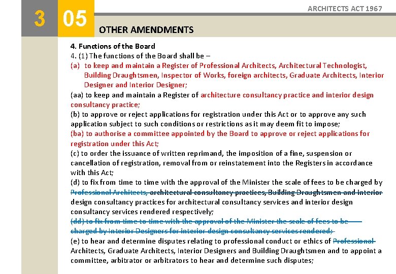 3 05 ARCHITECTS ACT 1967 OTHER AMENDMENTS 4. Functions of the Board 4. (1)