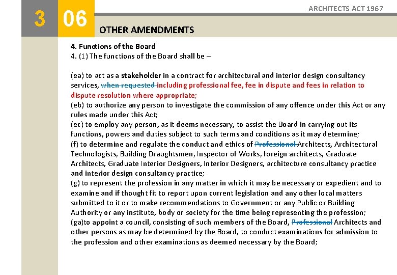 3 06 ARCHITECTS ACT 1967 OTHER AMENDMENTS 4. Functions of the Board 4. (1)