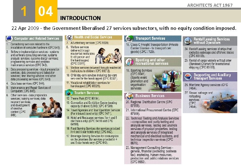 1 04 ARCHITECTS ACT 1967 INTRODUCTION 22 Apr 2009 - the Government liberalised 27