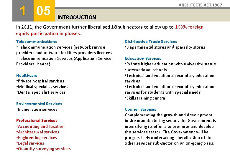 1 05 ARCHITECTS ACT 1967 INTRODUCTION In 2011, the Government further liberalised 18 sub-sectors