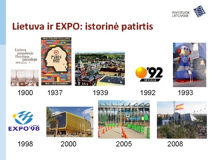 Lietuva ir EXPO: istorinė patirtis 1900 1998 1937 2000 1939 1992 2005 1993 2008