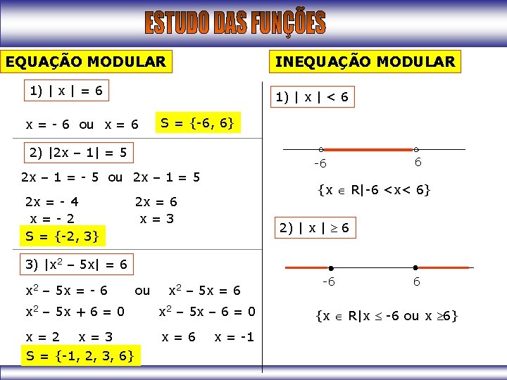 EQUAÇÃO MODULAR INEQUAÇÃO MODULAR 1) | x | = 6 1) | x |
