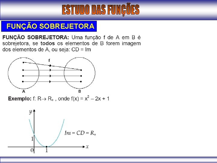 FUNÇÃO SOBREJETORA 