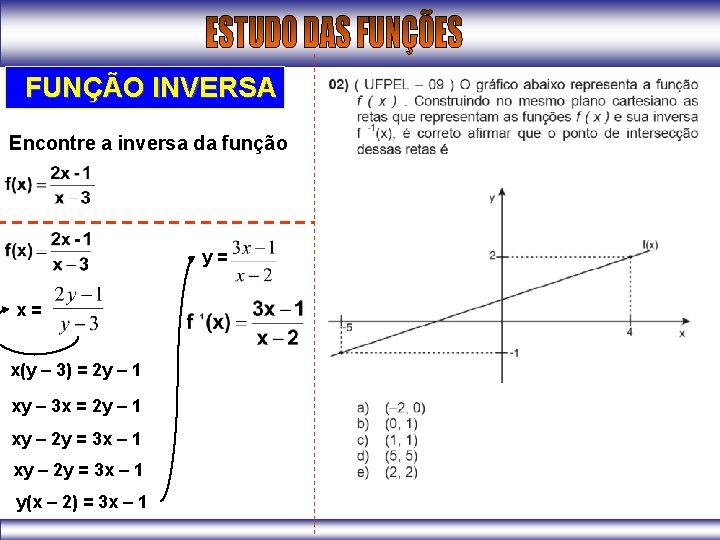 FUNÇÃO INVERSA Encontre a inversa da função y= x= x(y – 3) = 2
