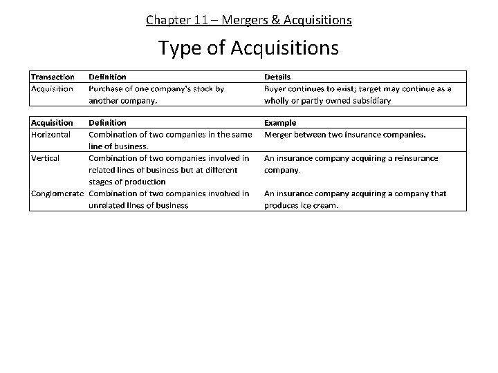 Session 5 July 15 2014 Chapter 10 Capital