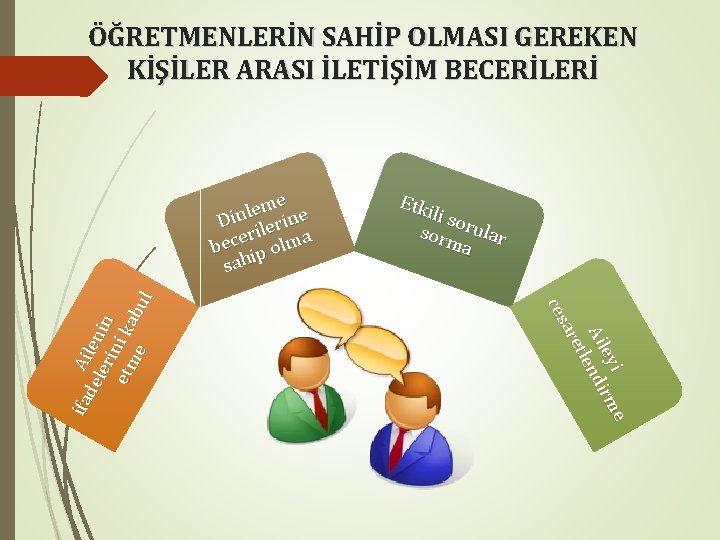 ÖĞRETMENLERİN SAHİP OLMASI GEREKEN KİŞİLER ARASI İLETİŞİM BECERİLERİ Etki li so sorm rular a