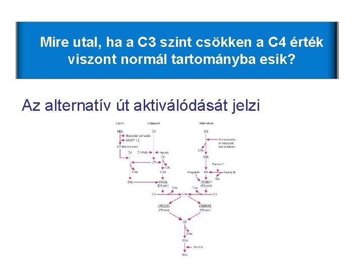 Mire utal, ha a C 3 szint csökken a C 4 érték viszont normál Mire utal, ha a C 3 szint csökken a C 4 érték viszont normál