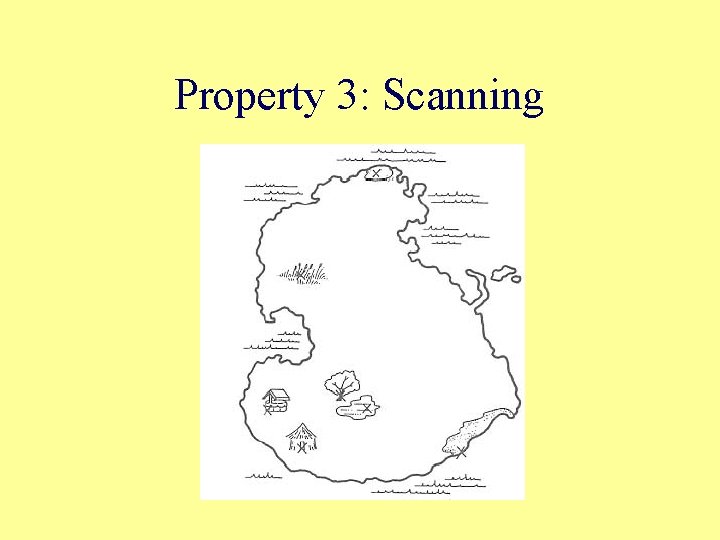 Property 3: Scanning 