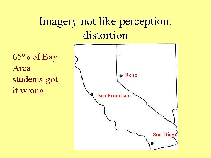 Imagery not like perception: distortion 65% of Bay Area students got it wrong Reno