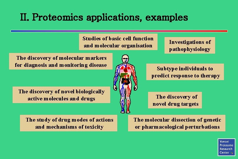 II. Proteomics applications, examples Studies of basic cell function and molecular organisation The discovery