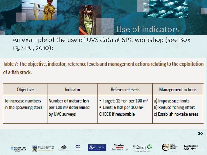 Use of indicators An example of the use of UVS data at SPC workshop