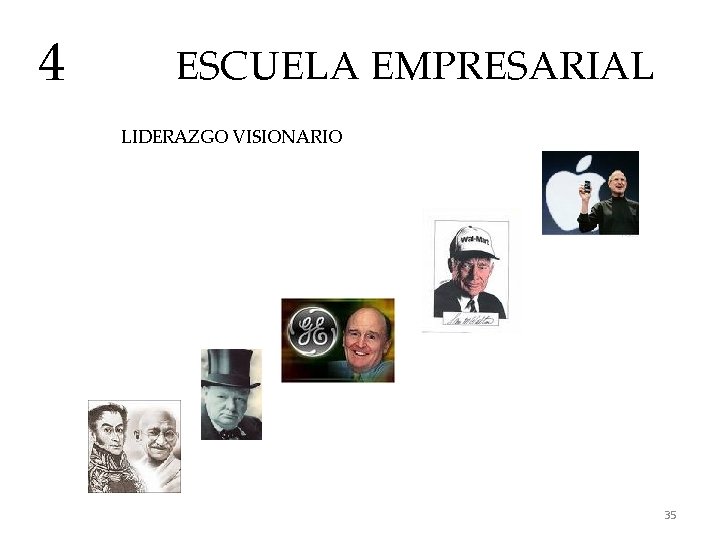 4 ESCUELA EMPRESARIAL LIDERAZGO VISIONARIO 35 