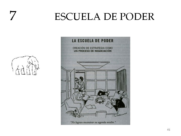 7 ESCUELA DE PODER 45 