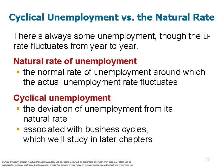 Cyclical Unemployment vs. the Natural Rate There’s always some unemployment, though the urate fluctuates