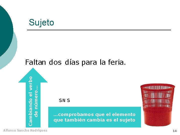 Sujeto un Cambiando el verbo de número… Faltan dos días para la feria. Alfonso