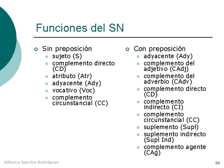 Funciones del SN ¡ Sin preposición l l l sujeto (S) complemento directo (CD)